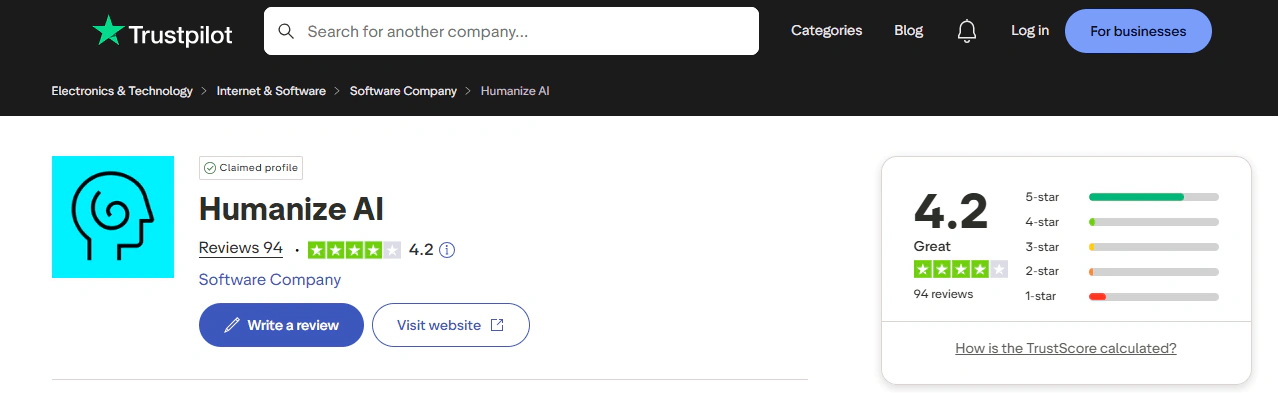 HumanizeAI trustpilot