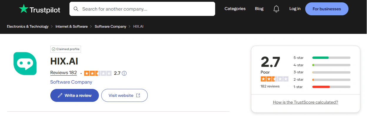 Hixai trustpilot
