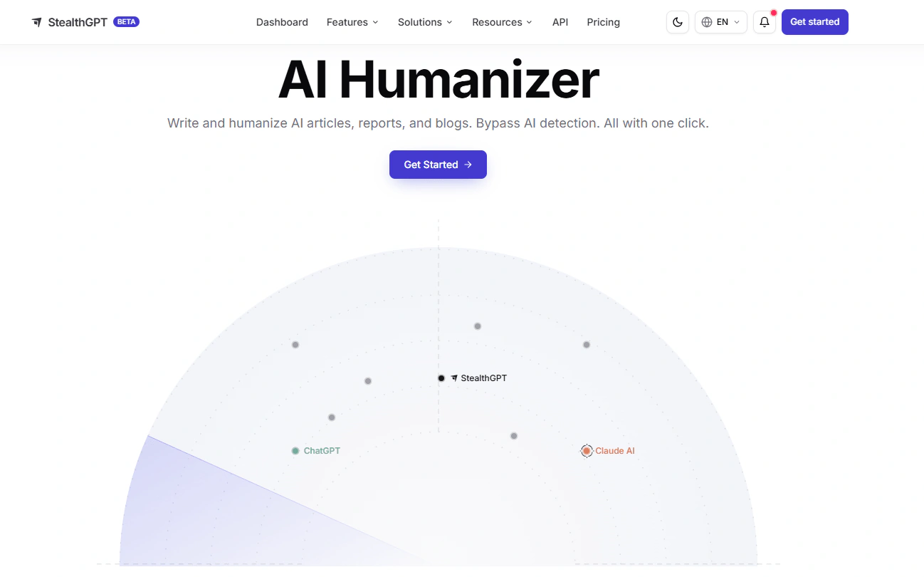 Stealthgpt AI humanizer