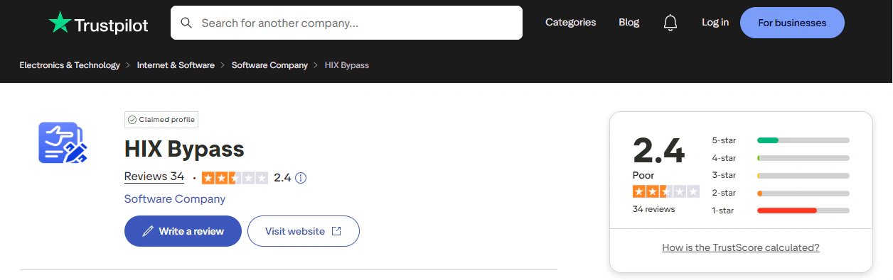 Hix bypass trustpilot