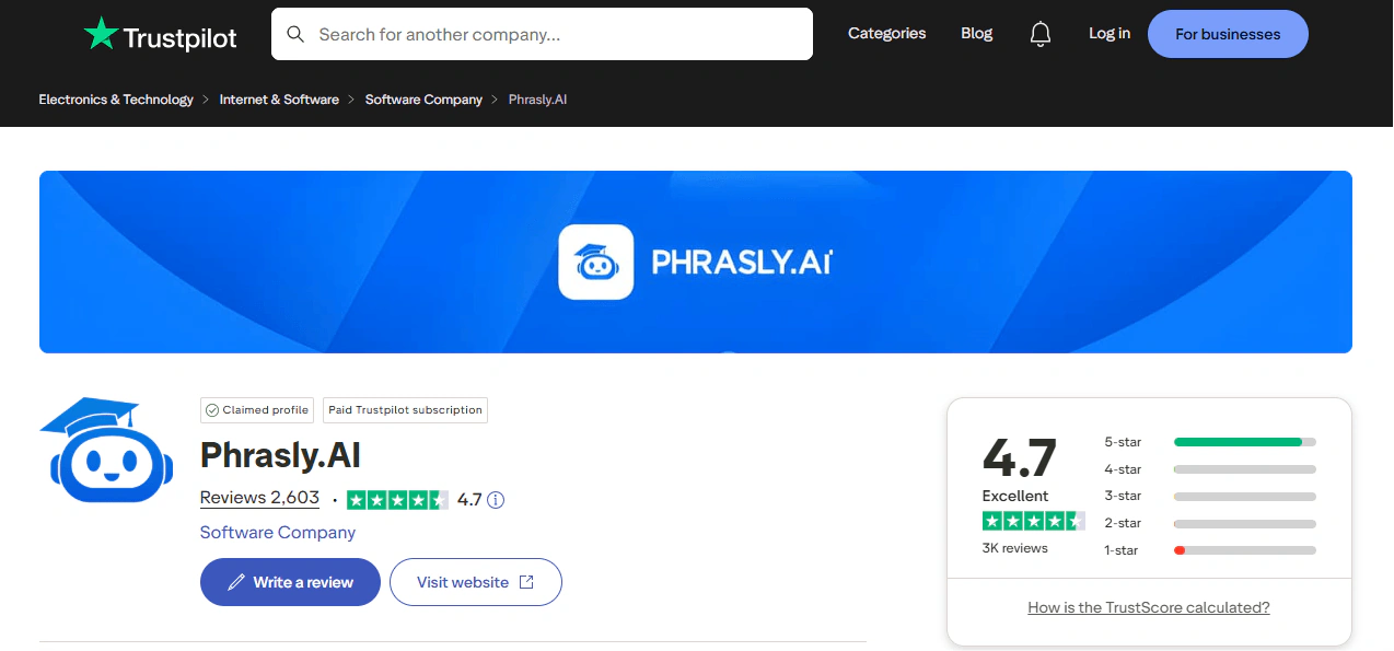 Phrasly trustpilot
