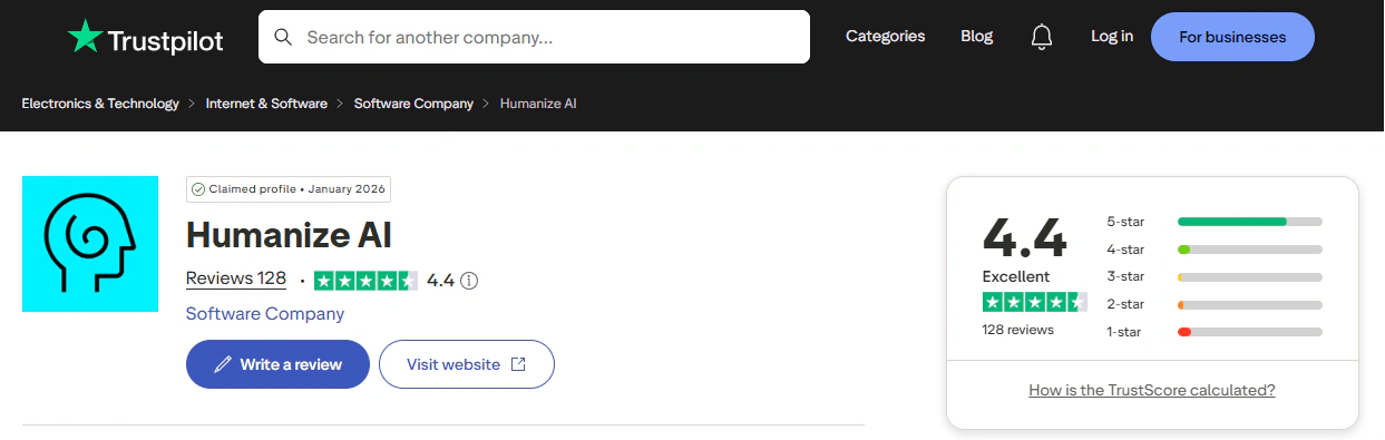 HumanizeAI trustpilot