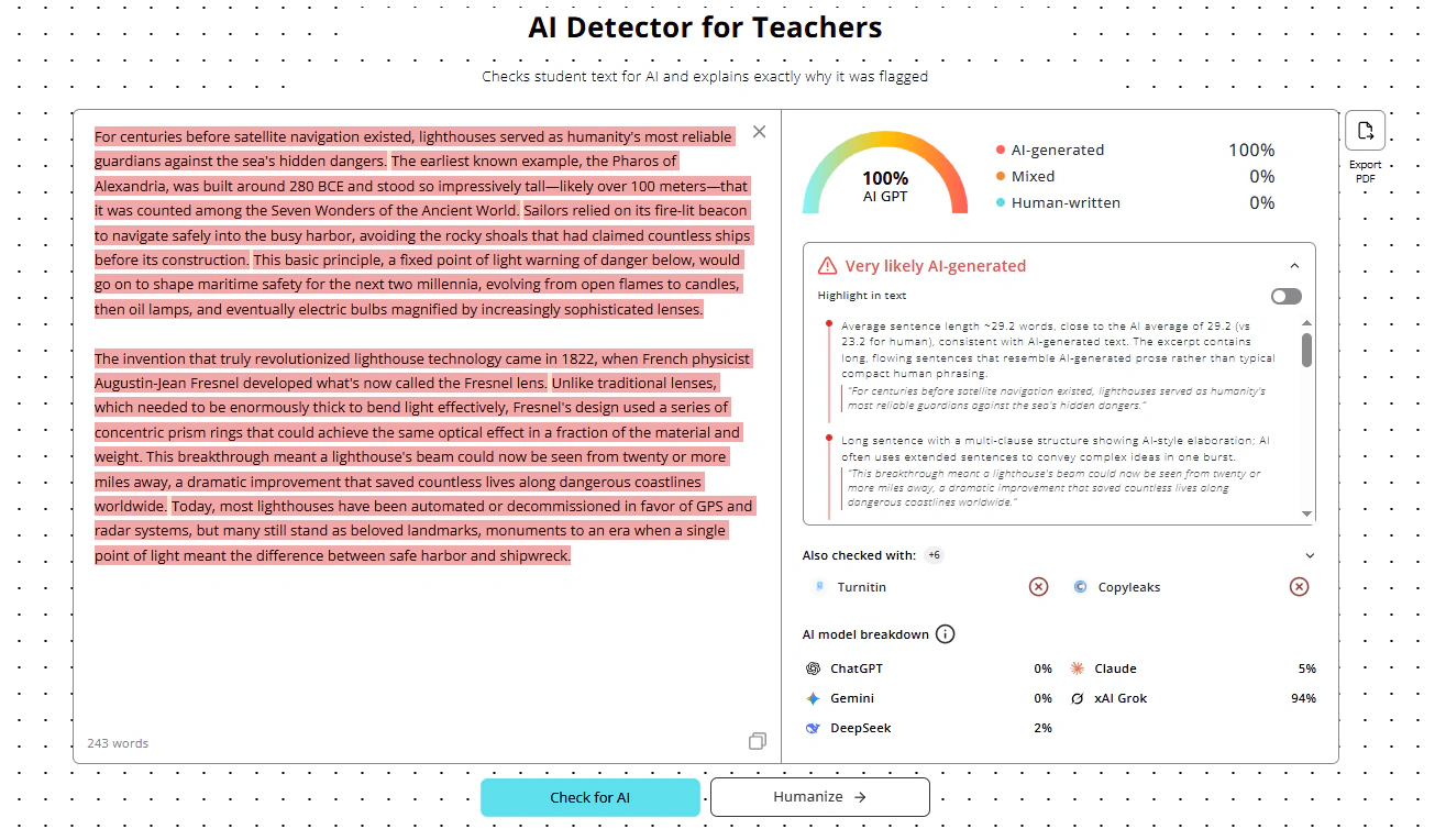 AI detector for teachers results
